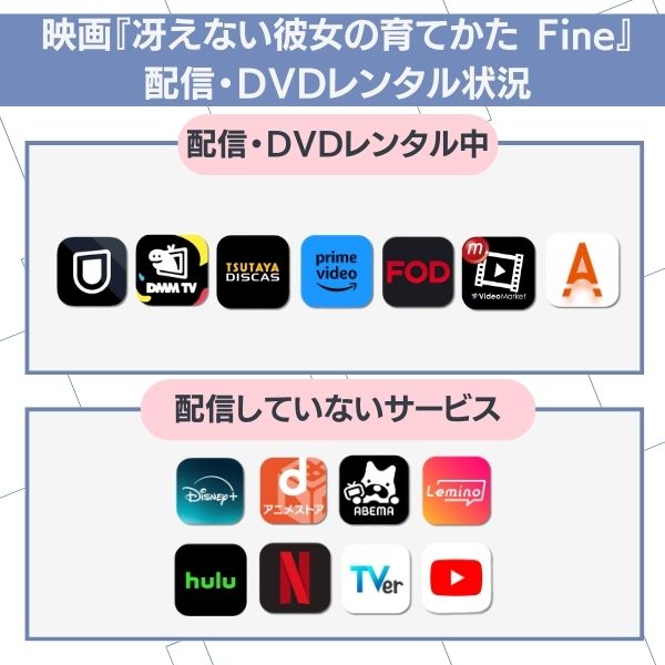 冴えカノ 映画 配信状況
